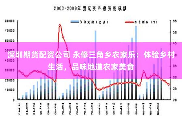 深圳期货配资公司 永修三角乡农家乐：体验乡村生活，品味地道农家美食