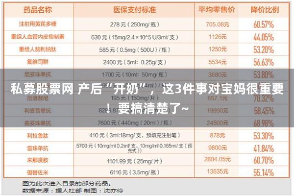 私募股票网 产后“开奶”，这3件事对宝妈很重要！要搞清楚了~