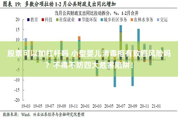 股票可以加杠杆吗 小型婴儿消毒柜有致癌风险吗？不得不防四大危害陷阱！