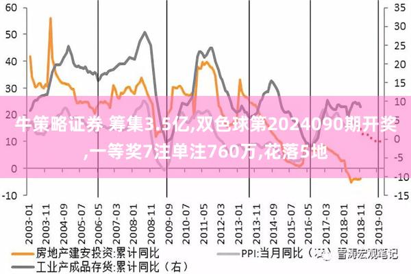 牛策略证券 筹集3.5亿,双色球第2024090期开奖,一等奖7注单注760万,花落5地