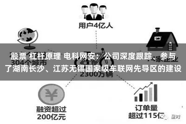 股票 杠杆原理 电科网安：公司深度跟踪、参与了湖南长沙、江苏无锡国家级车联网先导区的建设