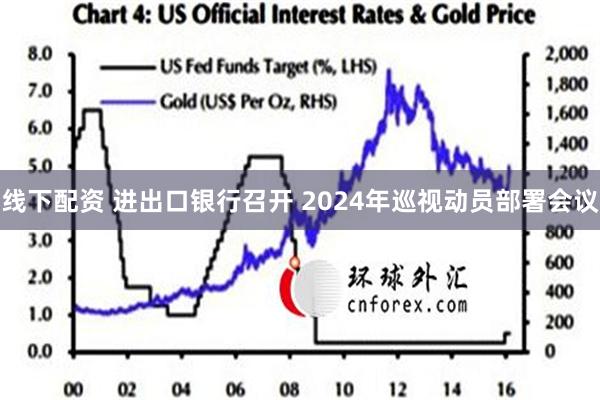 线下配资 进出口银行召开 2024年巡视动员部署会议