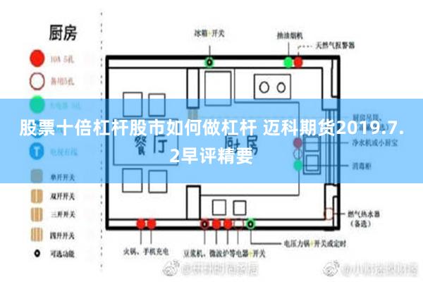 股票十倍杠杆股市如何做杠杆 迈科期货2019.7.2早评精要