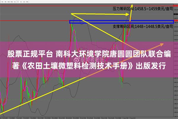 股票正规平台 南科大环境学院唐圆圆团队联合编著《农田土壤微塑料检测技术手册》出版发行