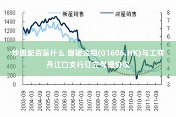 炒股配资是什么 国银金租(01606.HK)与工商丹江口支行订立保理协议