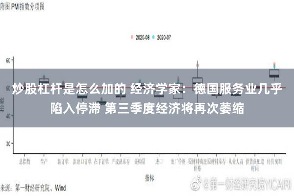 炒股杠杆是怎么加的 经济学家：德国服务业几乎陷入停滞 第三季度经济将再次萎缩