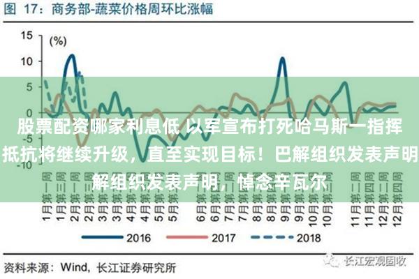 股票配资哪家利息低 以军宣布打死哈马斯一指挥官！卡桑旅：抵抗将继续升级，直至实现目标！巴解组织发表声明，悼念辛瓦尔