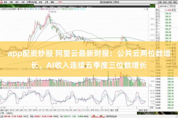 app配资炒股 阿里云最新财报：公共云两位数增长、AI收入连续五季度三位数增长