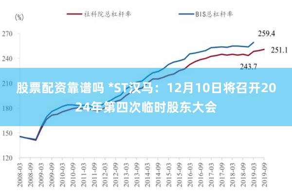 股票配资靠谱吗 *ST汉马：12月10日将召开2024年第四次临时股东大会