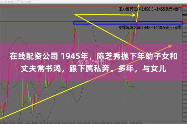 在线配资公司 1945年，陈芝秀抛下年幼子女和丈夫常书鸿，跟下属私奔。多年，与女儿