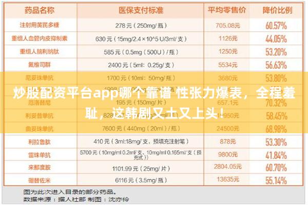 炒股配资平台app哪个靠谱 性张力爆表，全程羞耻，这韩剧又土又上头！