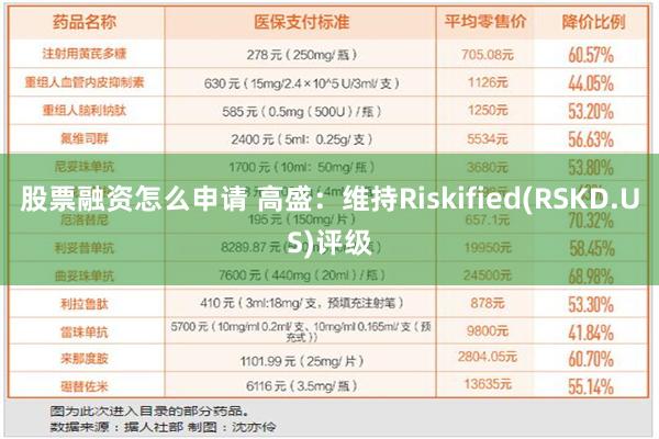 股票融资怎么申请 高盛：维持Riskified(RSKD.US)评级