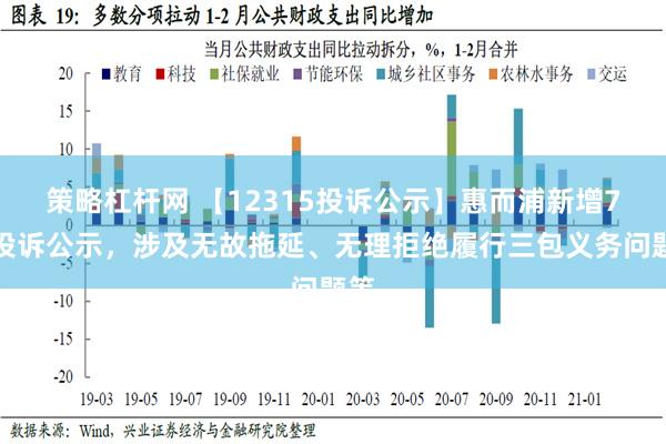 策略杠杆网 【12315投诉公示】惠而浦新增7件投诉公示，涉及无故拖延、无理拒绝履行三包义务问题等