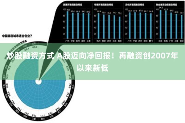 炒股融资方式 A股迈向净回报！再融资创2007年以来新低