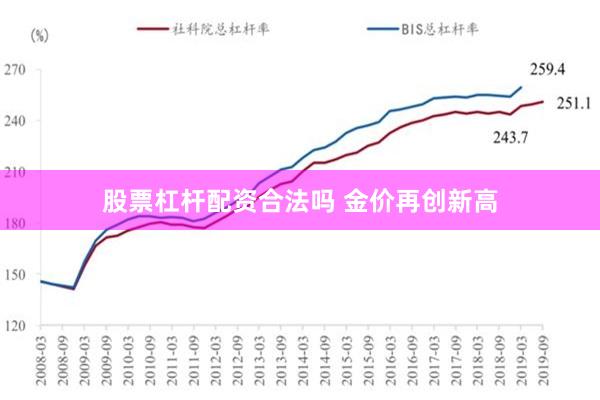 股票杠杆配资合法吗 金价再创新高