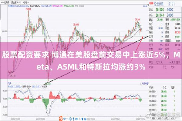 股票配资要求 博通在美股盘前交易中上涨近5%，Meta、ASML和特斯拉均涨约3%