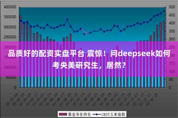 品质好的配资实盘平台 震惊！问deepseek如何考央美研究生，居然？